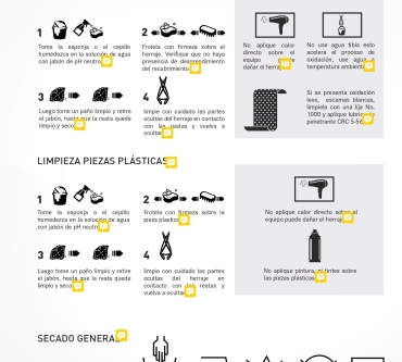 Linea de vida 13mm X30m