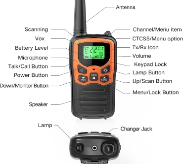walkie-central-de-suministrogs2