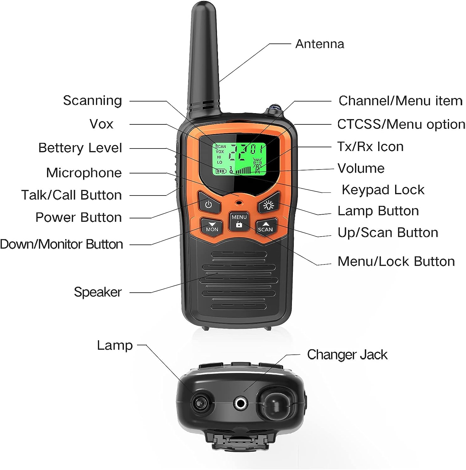 walkie-central-de-suministrogs2