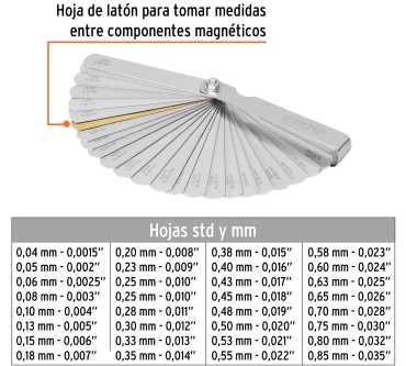 Calibrador de Bujías 32 hojas