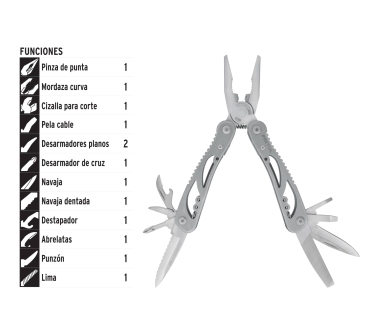 Pinza multifuncion 13 funciones Petrul