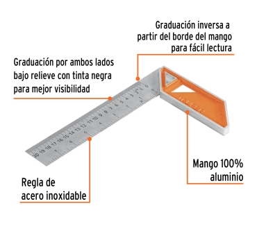 La Escuadra Carpintero Truper