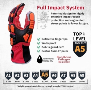 Guantes de extraccion2