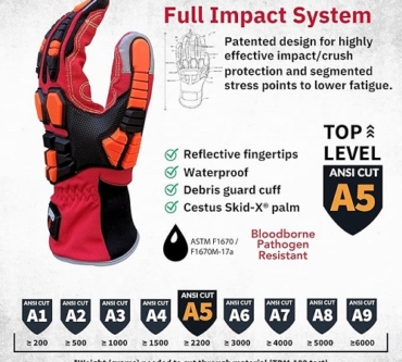 Guantes de extraccion2