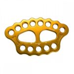 Placa Multianclaje PRO320